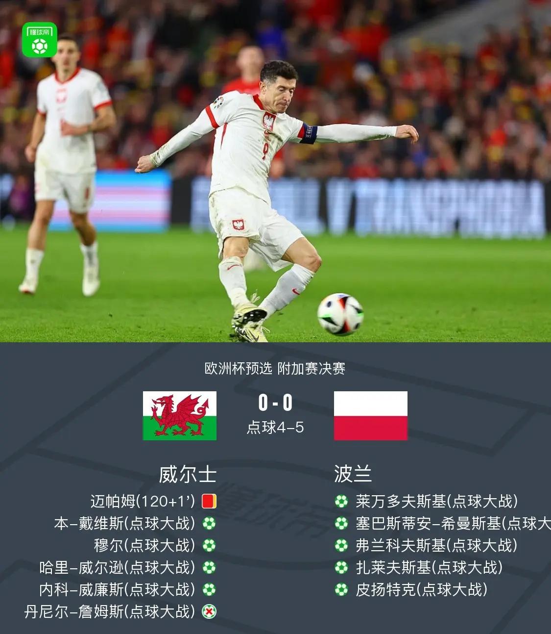 匈牙利主场击败威尔士，实现主场赢球