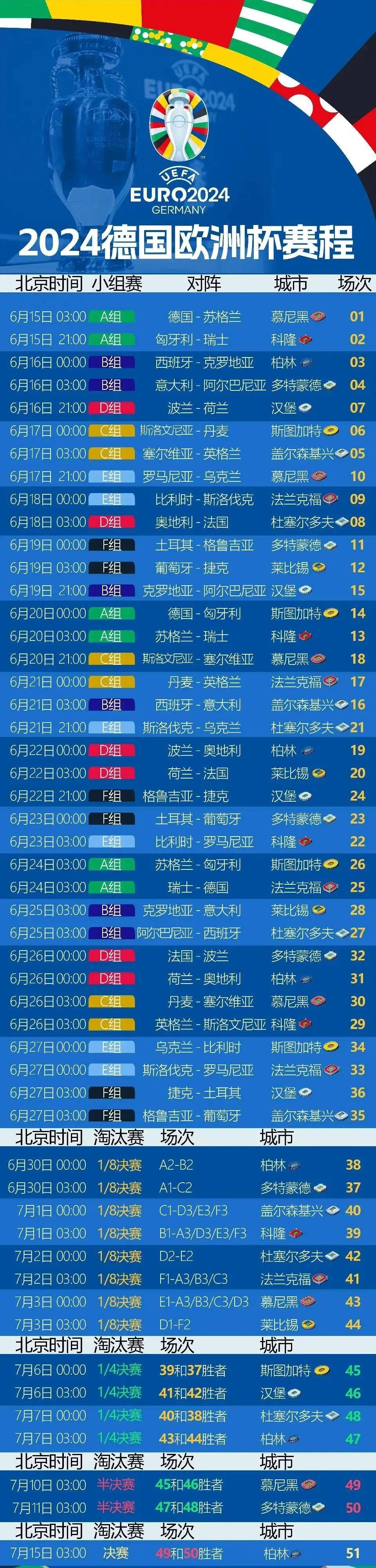 开云体育登录入口-欧洲杯赛事全面展望预测