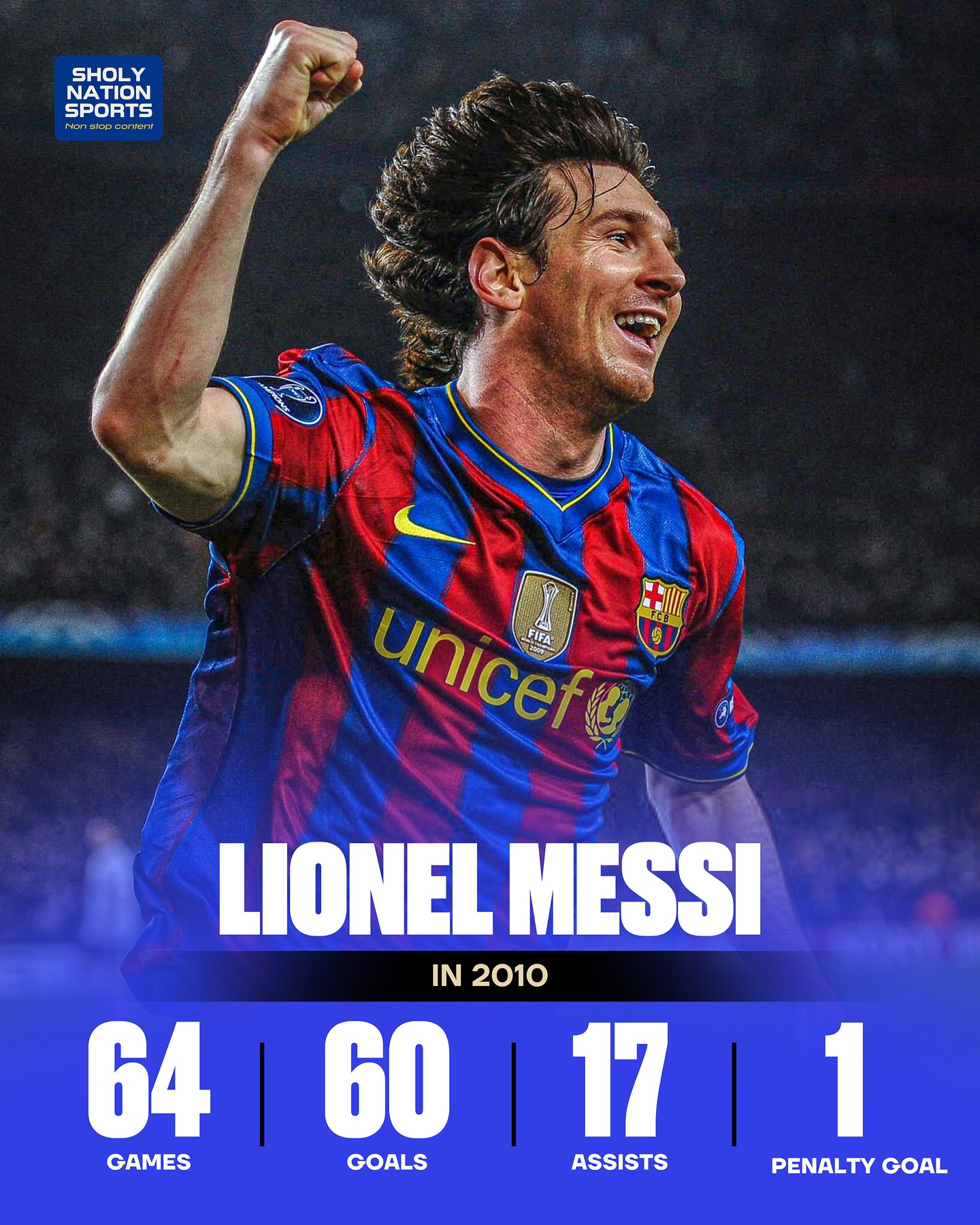 开云体育app下载-包含梅西荣膺最佳射手，创造历史里程碑的词条